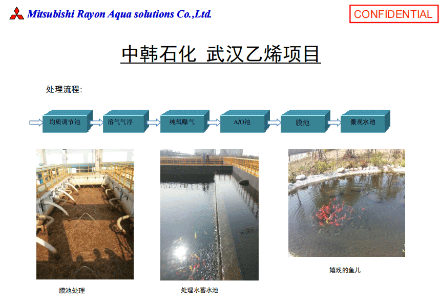 三菱化学MBR膜组器