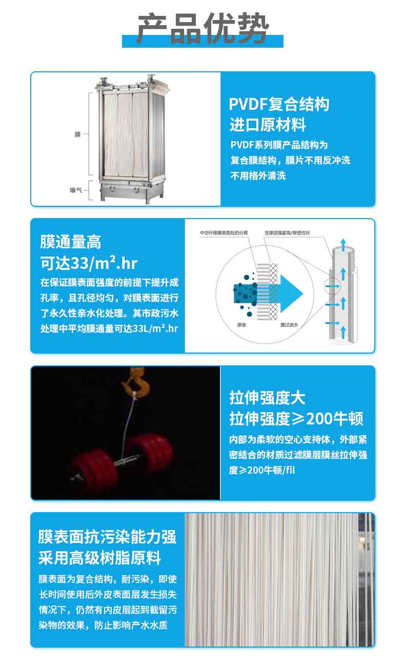 三菱化学MBR膜