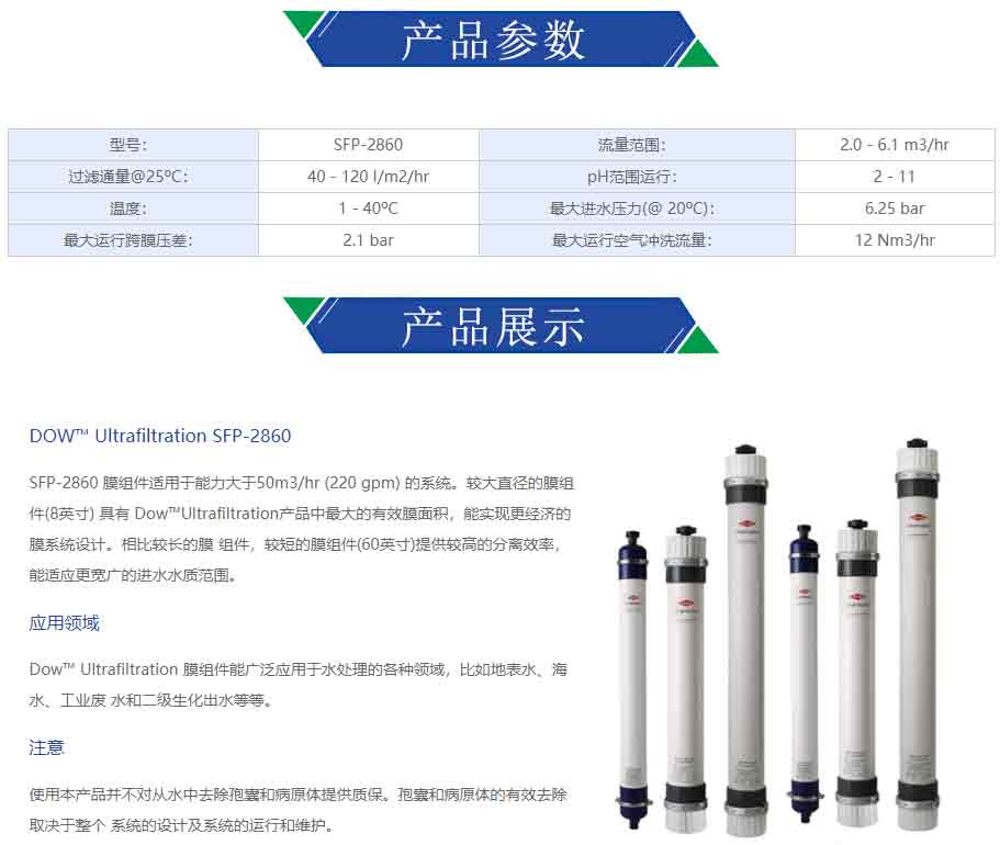 美国陶氏超滤MBR膜