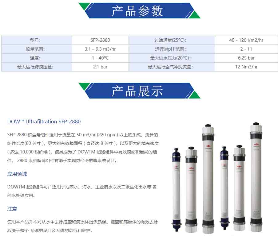 进口美国陶氏超滤MBR膜SFP-2880