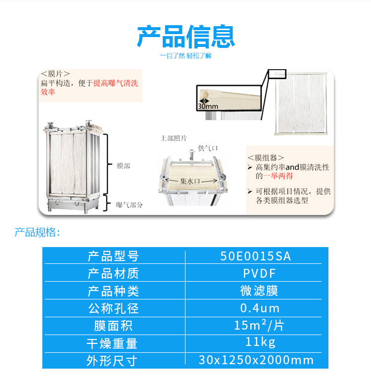 三菱化学MBR膜