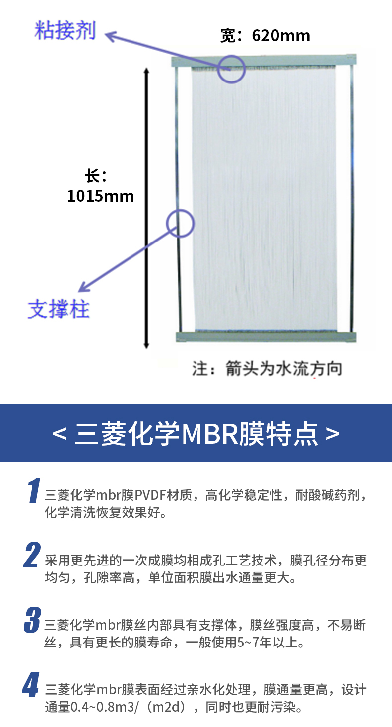 三菱化学MBR膜