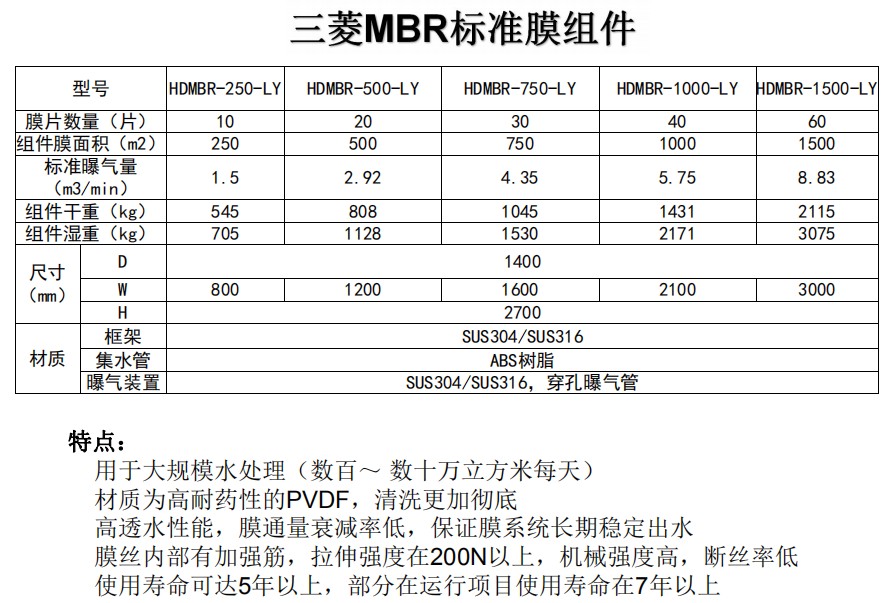 三菱MBR膜片