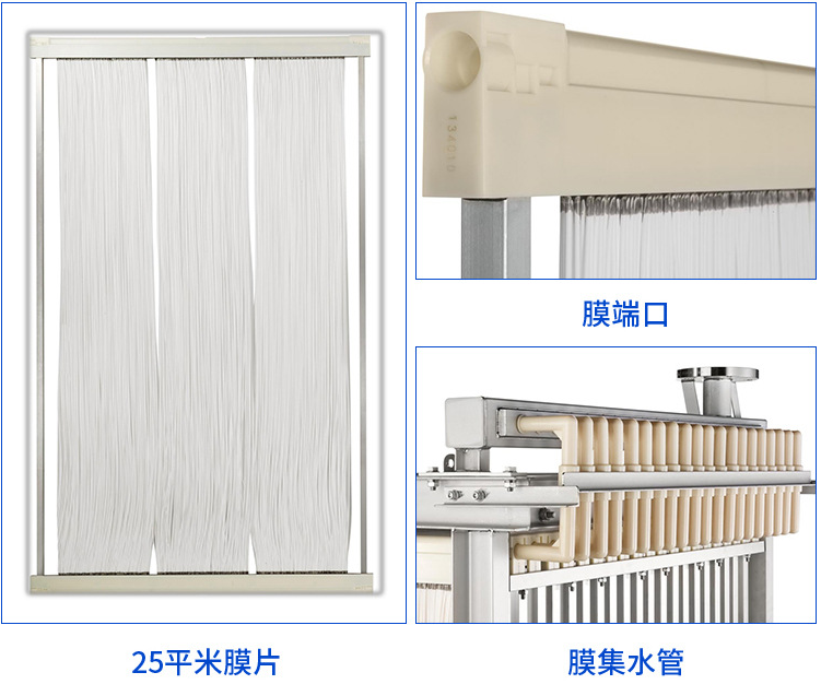 想用碧水源MBR膜代替三菱MBR膜,真的能代替的掉吗